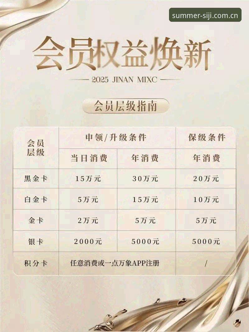 四季网站注册 一年四季网站注册实战经验:资深用户分享2025新版登录与会员权益全攻略